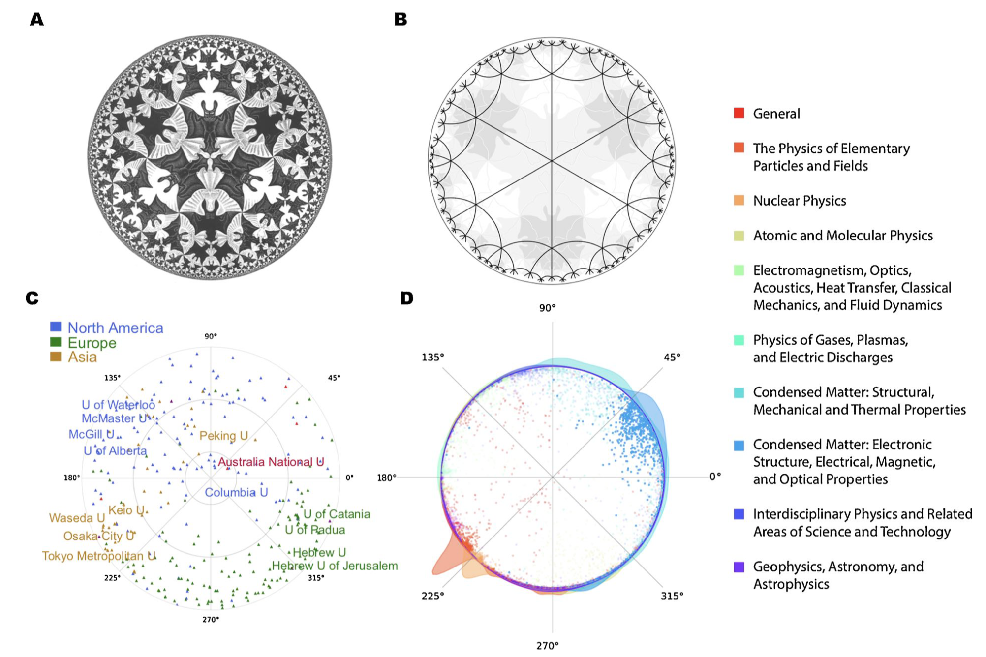 Social Centralization and Semantic Collapse